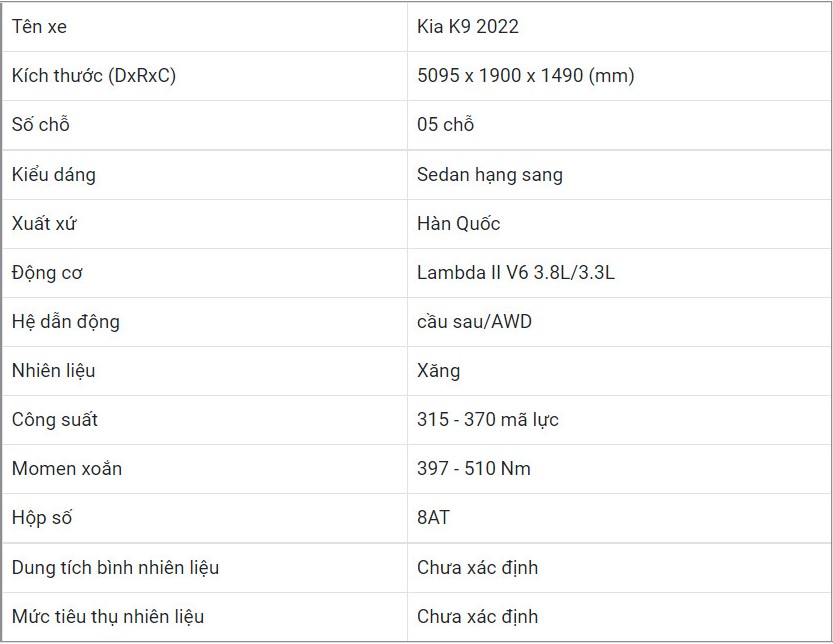 Giá xe Kia K9 2022 kèm thông số kỹ thuật.