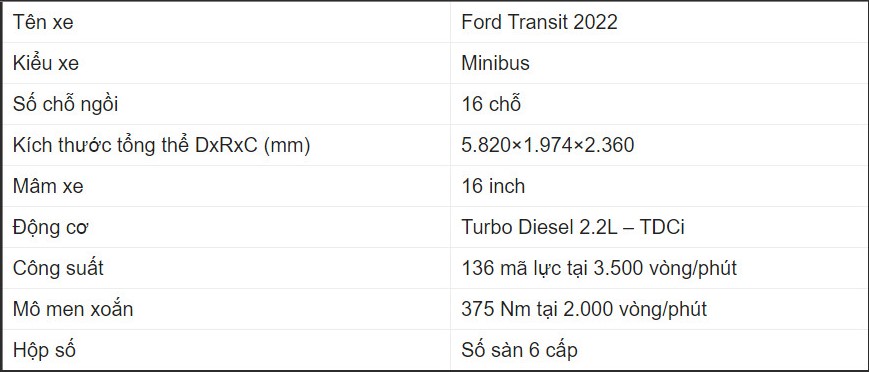 Giá xe Ford Transit 2022 kèm thông số kỹ thuật.